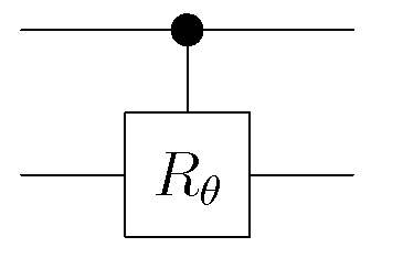 Controlled phase gate